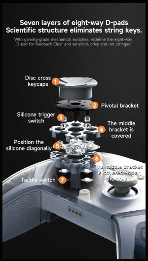 Ajazz геймпад Gamepad Set GP100 - Wireless, Bluetooth, 1000Hz - Black