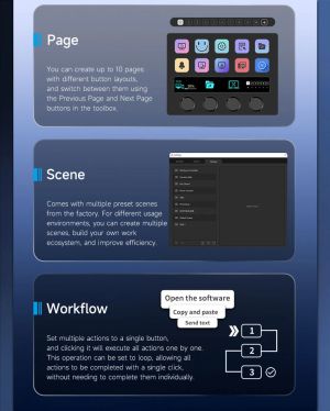 Ajazz стрийминг хъб/дек Streaming HUB AKP05E PRO Black