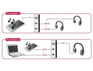 Превключвател Delock, Ръчен, 3 x 3.5 mm Jack, Черен/Сив
