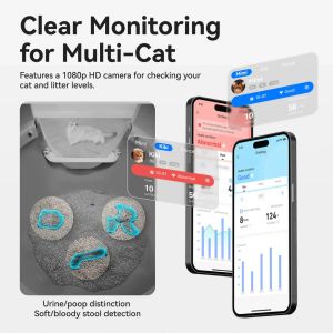 CatLink AI Cat Litter Box - PRO Ultra with AI camera