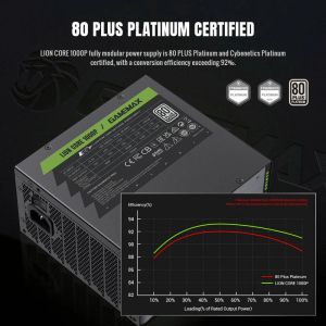 Gamemax PSU ATX 3.1 1000W Platinum, Full Modular - LION CORE 1000P