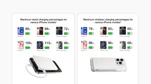 Ecoflow Power Bank - Rapid Mag 5K Qi1 Black - 5000mAh - EF-RAPIDQI1-5K-B-EU