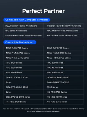 Orico Storage - Case - M.2 NVMe M key - USB-C/A, 20Gbps, Built-in Air Cooling, Aluminium - OUM2-G20-SV