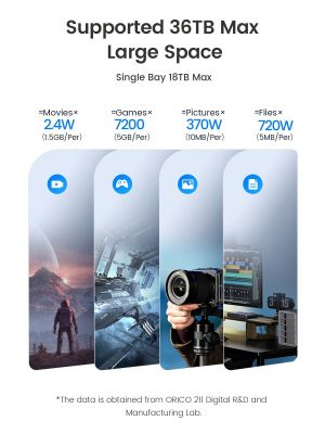 Orico докинг станция Storage - HDD/SSD Dock - 2 BAY Offline Clone 2.5/3.5 USB-C/USB-A - DD28C3-C