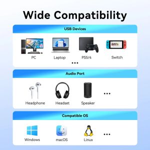 Vention USB Sound card 1-Port 0.25M Gray - CVFHC