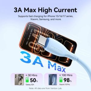 Vention USB 2.0 A Male to C Male 3A 0.25M Black - CTWBC