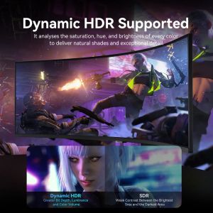 Vention Cable - Display Port v2.1 DP M / M Black 16K@60Hz, 2M - HGBHH