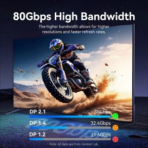 Vention Cable - Display Port v2.1 DP M / M Black 16K@60Hz, 1M - HGBHF