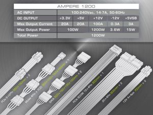 Raijintek захранване PSU ATX 3.0 1200W Platinum - AMPERE 1200