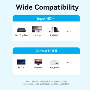 Vention Adapter HDMI M / HDMI F - AIVH0