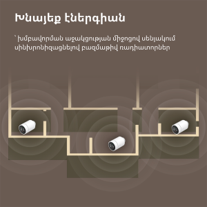 Radiator Thermostat E1: Model No: SRTS-A01; SKU: AA006GLW01