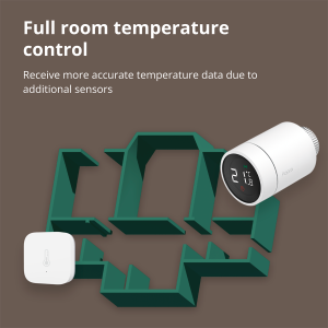 Radiator Thermostat E1: Model No: SRTS-A01; SKU: AA006GLW01