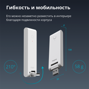 Aqara Hub E1: Model No: HE1-G01; SKU: AG022GLW01