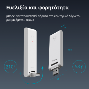 Aqara Hub E1: Model No: HE1-G01; SKU: AG022GLW01