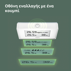 Aqara TVOC Air Quality Monitor: Model No: AAQS-S01; SKU: AS029GLW02