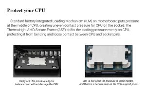 Thermalright Mounting KIT - Bending Correct Frame - ASF AM5 BLACK V2