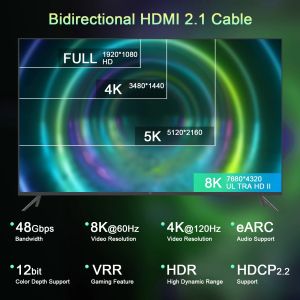 VCom HDMI v2.1 M / M 2.0m  - 8K Dolby Vision HDR, Black/Grey - CG805-2.0m