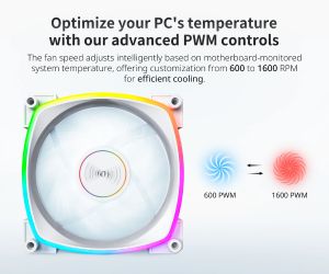 Ventilator Montech AX140 PWM, Ventilator 140mm, ARGB, Alb