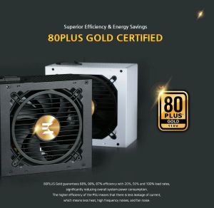 Zalman захранване PSU TeraMax ATX 3.0 750W Gold - ZM750-TMX2