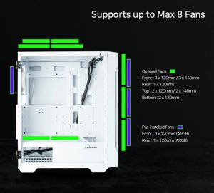 Zalman кутия Case ATX - I3 NEO TG White - aRGB, Tempered Glass