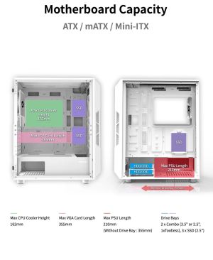 Cutie Zalman Case ATX - I3 NEO White - RGB, Mesh