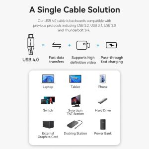 Vention USB4.0 Type-C/Type-C 40Gbps, 240W 1m - TAVHF