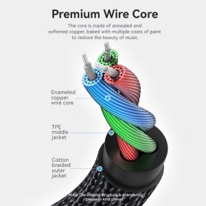 Vention 3.5mm Audio Cable  M/M Cotton Braided 0.5m - BAWBD