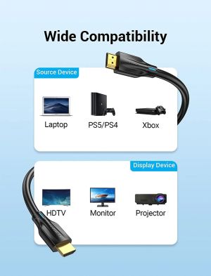 Vention HDMI v2.1 M / M 1m  - 8K Dolby Vision HDR - AANBF