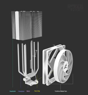 Zalman CPU Cooler CNPS10X PERFORMA WHITE