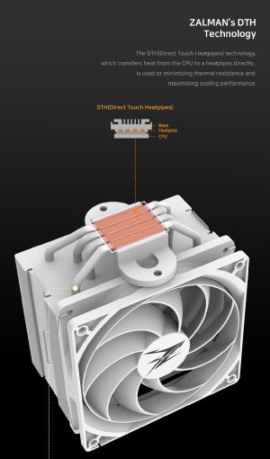 Zalman CPU Cooler CNPS10X PERFORMA WHITE