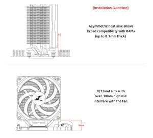 Zalman CPU Cooler CNPS10X PERFORMA WHITE