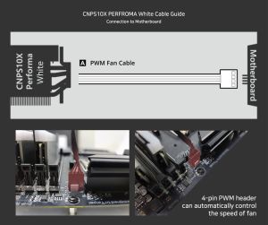 Zalman CPU Cooler CNPS10X PERFORMA WHITE