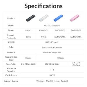 Orico Storage - Case - M.2 NVMe M/B key 10 Gbps Blue - PWM2-G2