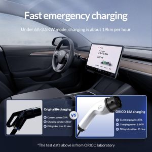 Orico Мобилна зарядна станция за електромобил EV-CHARGER 16A 1-phase Type-2 EU port, 5m cable - AUG416-EU-05-BK