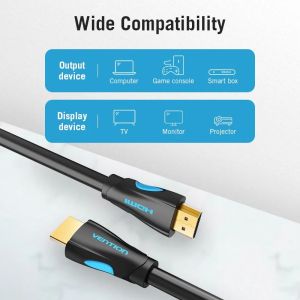 Vention Cable HDMI 2.0 15.0m - 4K/60Hz Black - VAA-M02-B1500