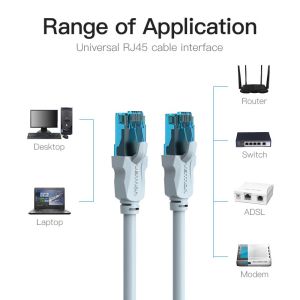 Cablu Vention LAN UTP Cat5e Patch Cable - 15M Albastru - VAP-A10-S1500