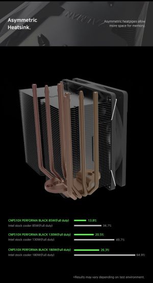 Zalman охладител за процесор CPU Cooler CNPS10X PERFORMA BLACK