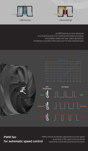 Zalman охладител за процесор CPU Cooler CNPS10X PERFORMA BLACK