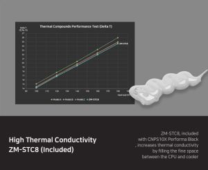 Zalman охладител за процесор CPU Cooler CNPS10X PERFORMA BLACK