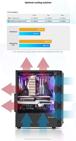 Zalman кутия за компютър Case ATX - N4 - RGB, Tempered Glass