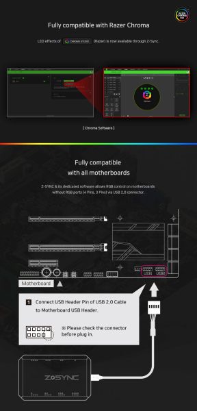 Zalman RGB Fan Hub 8ch aRGB - Z-SYNC