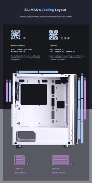 Zalman bilgisayar kasası Case ATX - R2 BEYAZ