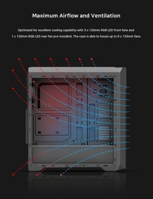 Zalman Case ATX - N5 TF - 4 x 120mm RGB