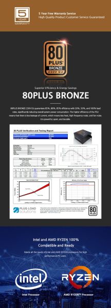 Zalman PSU GigaMax 550W Bronze ZM550-GVII