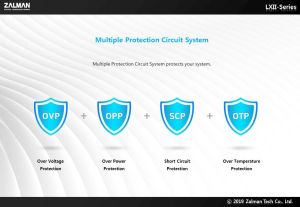 Zalman Захранване PSU 700W APFC ZM700-LXII