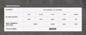 Zalman захранване PSU MegaMax 800W 80+ ZM800-TXII