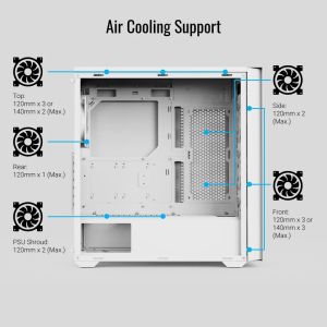 AeroCool кутия Case ATX - D502A White, Addressable RGB