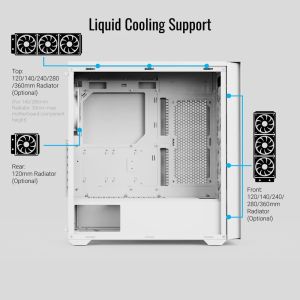 AeroCool кутия Case ATX - D502A White, Addressable RGB