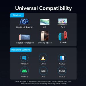 Vention Docking Station Type-C - TQZHB - 8K, LED Display - HDMI, USB 3.0 x 2, USB-C 3.2 Gen 1, PD100W,  LAN (1Gbps)