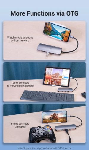 Vention Docking Station Type-C - TOLHB - HDMI x 1, USB3.0 x 3, USB-C PD100W x 1, LAN x 1 (1Gbps), SD/TF, Audio